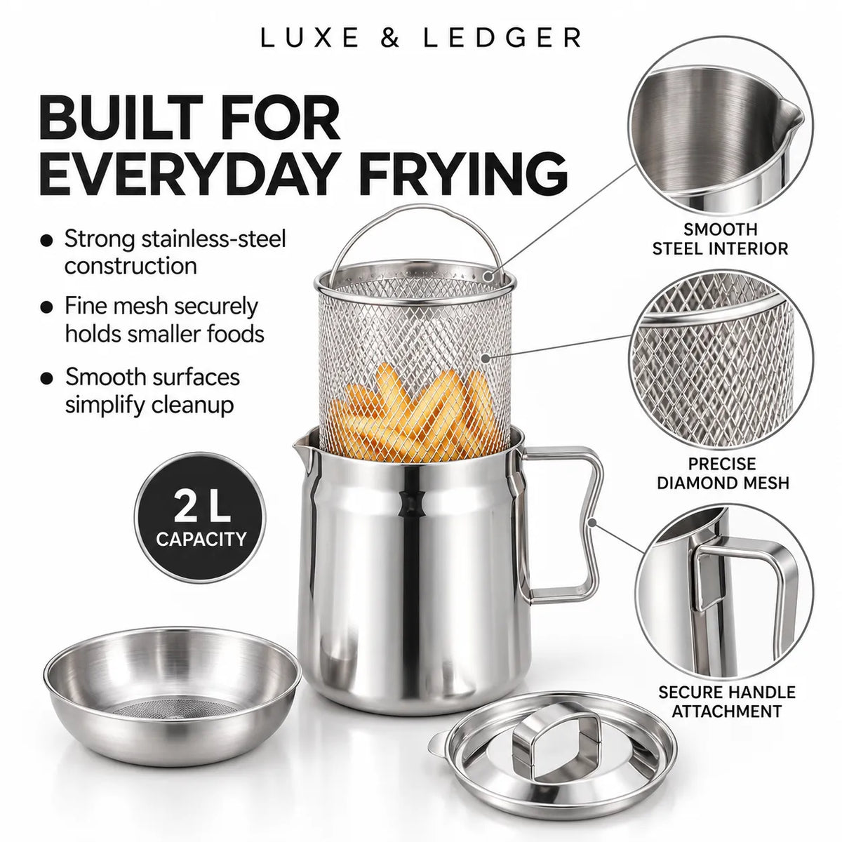 Stainless steel deep fryer set with a mesh basket, handle, lid, and shallow frying pan on a white background, with text and callout graphics explaining features. Brand name Luxe & Ledger is visible at the top.