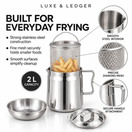 Stainless steel deep fryer set with a mesh basket, handle, lid, and shallow frying pan on a white background, with text and callout graphics explaining features. Brand name Luxe & Ledger is visible at the top.