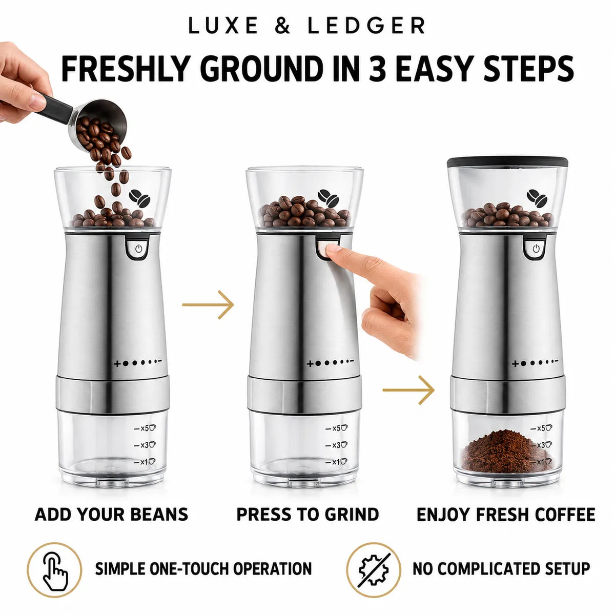 A three-step instructional graphic showing a manual coffee grinder in use. Step 1 shows coffee beans being poured into a clear container with the text 'ADD YOUR BEANS'.