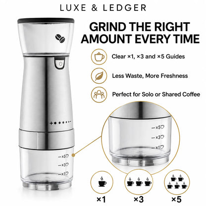 A manual coffee grinder with a brushed silver metal body, black top and bottom caps, and a clear measuring chamber. The image includes marketing text for 'Luxe & Ledger' and a circular inset showing the clear chamber markings for different cup sizes.