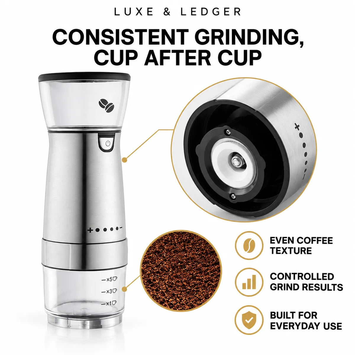 A manual coffee grinder with a brushed silver metal body and a clear bean hopper, shown on a white background with marketing text and callout graphics. The image includes a close-up of the grinding chamber and a circular inset showing ground coffee beans.