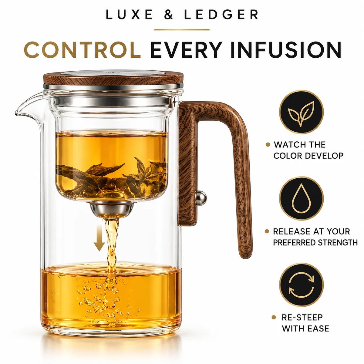 A clear glass tea infuser pitcher with a dark wood handle and lid, shown with amber tea and tea leaves inside. The image includes the text 'LUXE & LEDGER' and 'CONTROL EVERY INFUSION' with three feature callouts on the right.