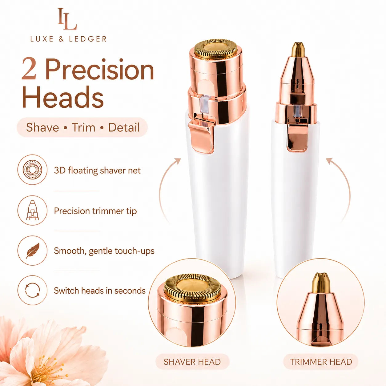 Luxe & Ledger dual-head facial grooming device shown on a clean white background with text callouts and close-up insets of the shaver head and trimmer head. The device is white with metallic rose-gold/copper accents.