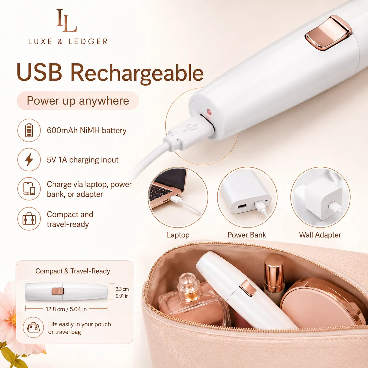 Luxe & Ledger USB rechargeable personal care device in white with rose gold accents, shown plugged into a wall charger with feature callouts and a zip pouch containing similar devices.