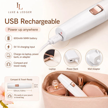 Luxe & Ledger USB rechargeable personal care device in white with rose gold accents, shown plugged into a wall charger with feature callouts and a zip pouch containing similar devices.