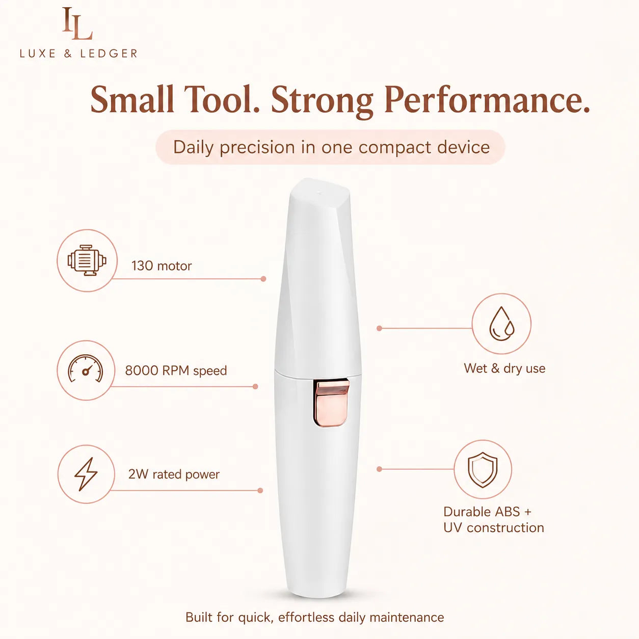A white handheld beauty device with a rose gold power button, shown on a light beige background with marketing text and feature callouts from Luxe & Ledger.