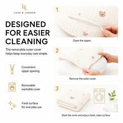 Promotional graphic for a removable outer cover on a quilted mattress protector by Luxe & Ledger, showing three numbered steps for easier cleaning: opening the zipper, removing the cover, and washing it. The product is cream-colored with small teddy bear motifs.