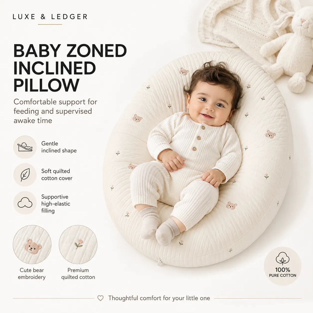 A baby wearing a cream ribbed onesie sits in a circular, inclined baby pillow. The image is a promotional graphic for a 'Baby Zoned Inclined Pillow' by Luxe & Ledger, featuring text callouts about its gentle inclined shape, soft quilted cotton cover, and supportive high-elastic filling, along with circular inset details of bear embroidery and premium cotton.