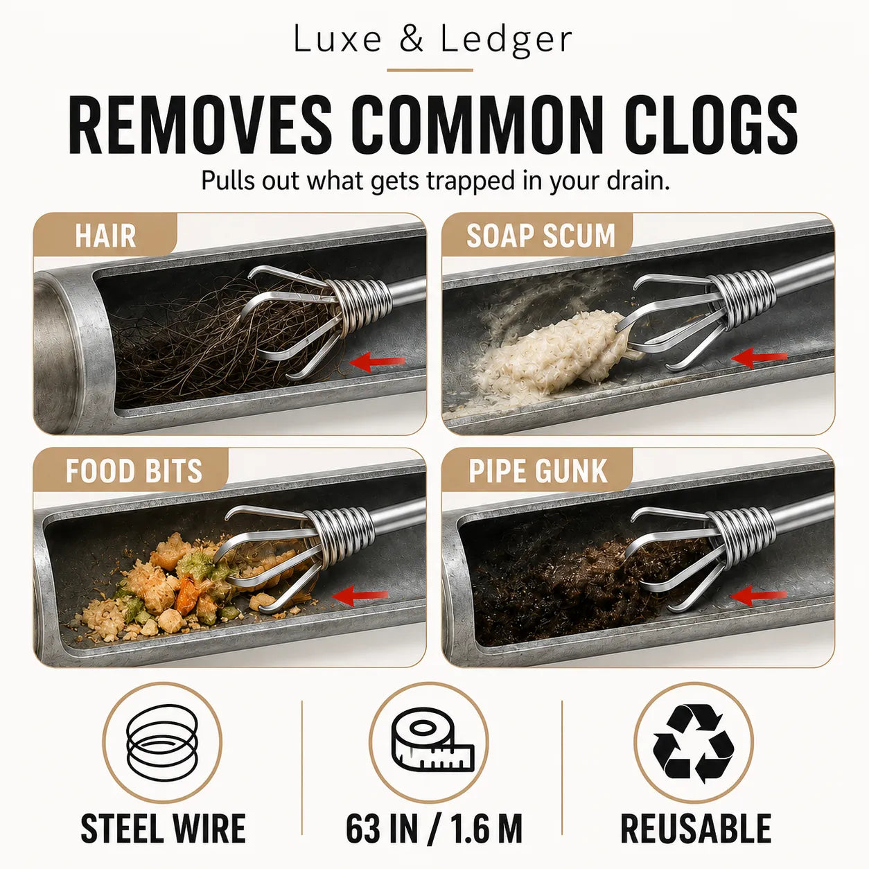 Promotional graphic for a drain cleaning tool showing four panels: hair, soap scum, food bits, and pipe gunk being pulled out with a metal wire brush. Text at the top reads 'Removes Common Clogs' and the Luxe & Ledger brand name appears at the top left.