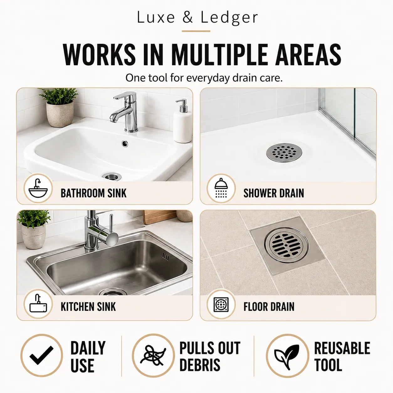 Promotional graphic for a drain cleaning tool by Luxe & Ledger, showing four inset photos of bathroom, shower, kitchen, and floor drains with text labels and feature icons for daily use, pull-out debris, and reusable tool.