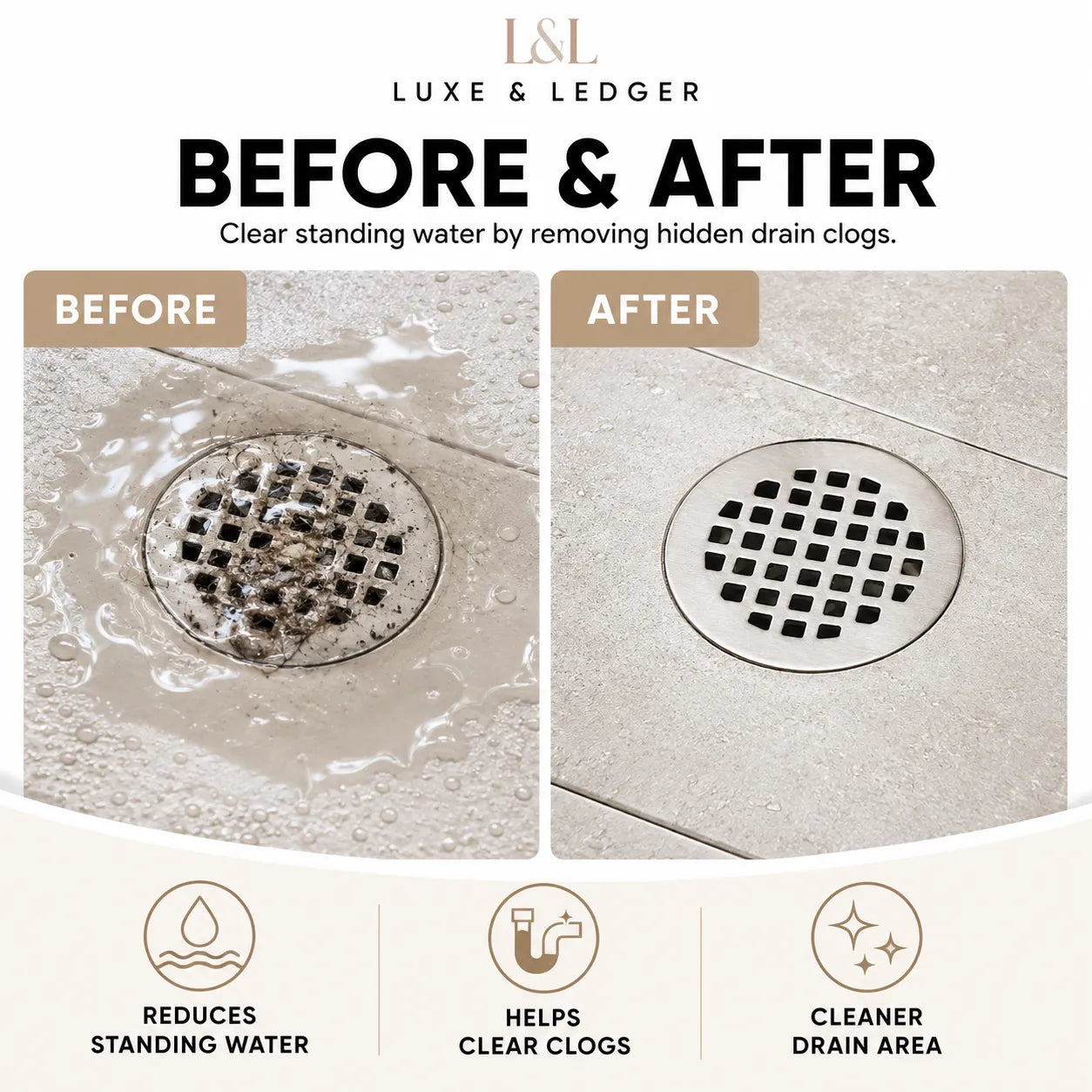 Before and after comparison graphic for a luxury drain cleaning product. The top text reads 'LUXE & LEDGER BEFORE & AFTER' with a subtitle about clearing standing water.