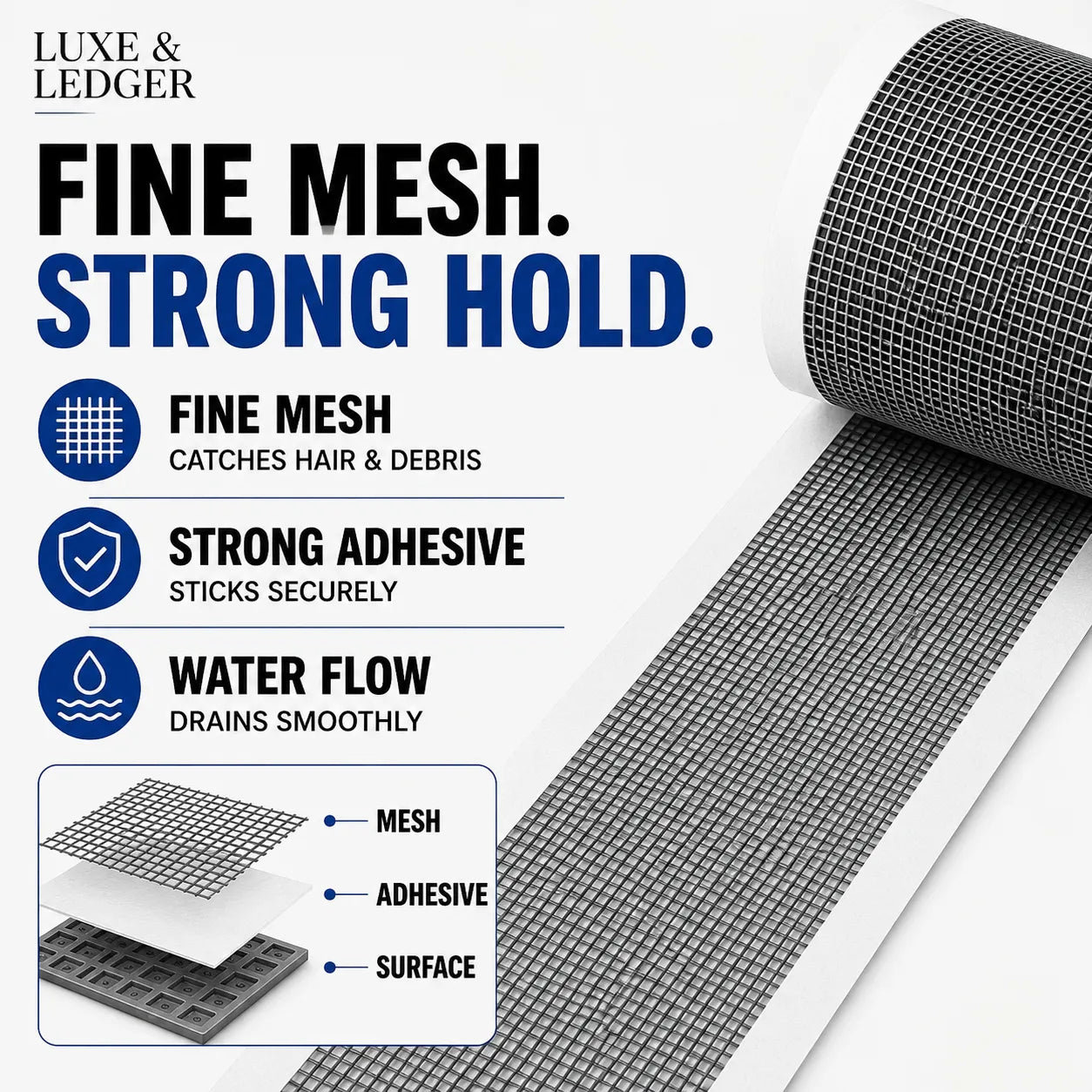 Luxe & Ledger fine mesh hair removal strip shown partially unrolled, with text callouts about fine mesh, strong adhesive, and water flow on a white background.