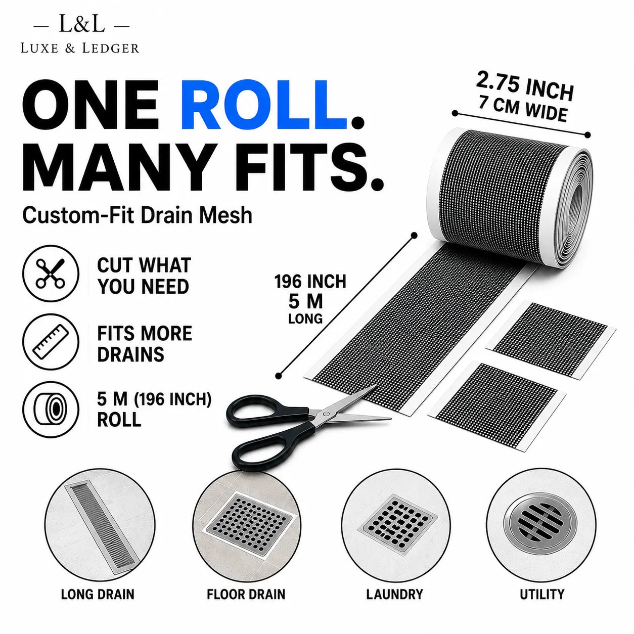 Custom-fit drain mesh roll by L&L Luxe & Ledger, shown unrolled with included pieces, scissors, and text indicating 2.75 inch width, 196 inch length, and 5 meter roll size.