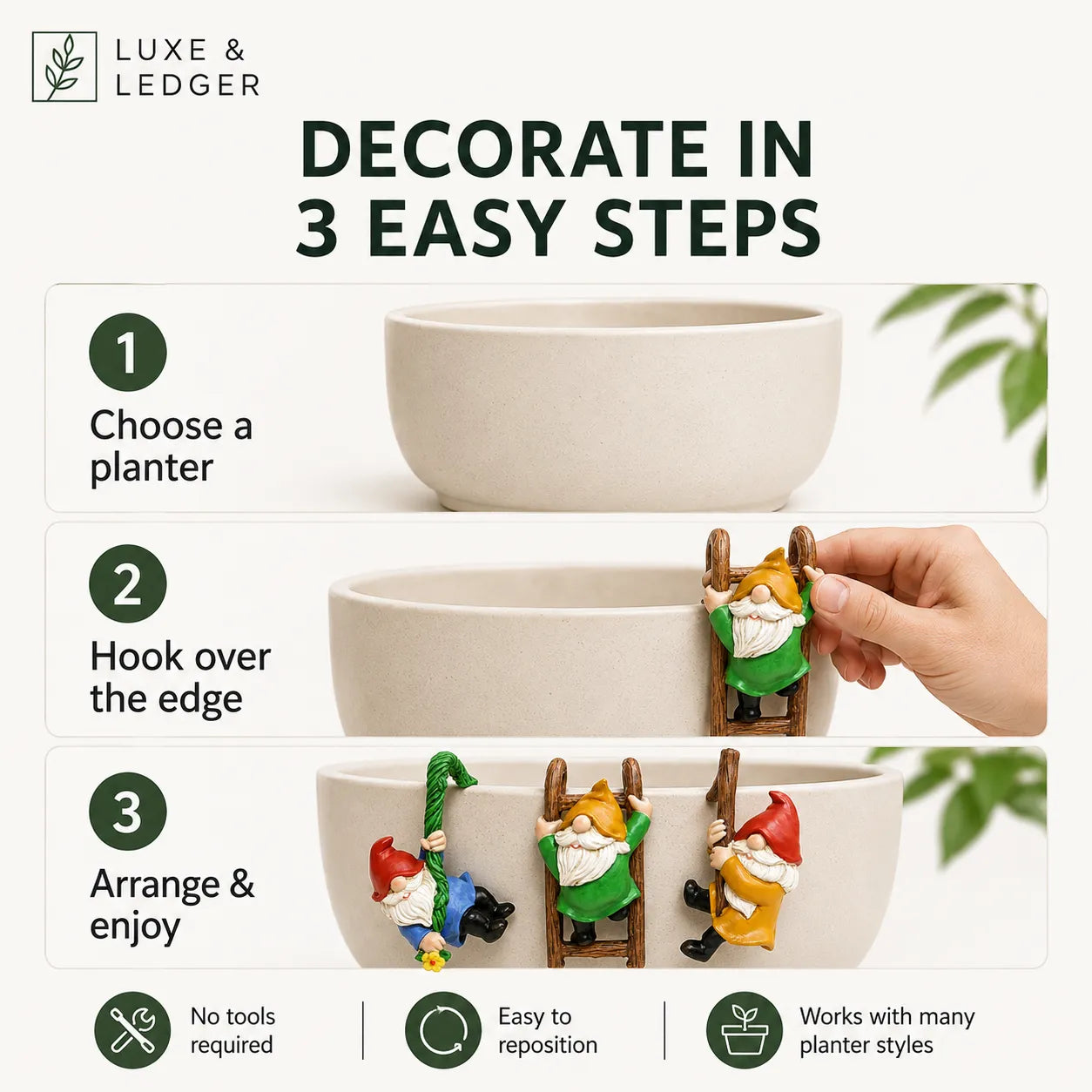 Instructional graphic showing how to decorate a planter in three steps: choose a planter, hook over the edge, and arrange gnome figurines. A hand is visible in the second step, and the brand name LUXE & LEDGER appears at the top.