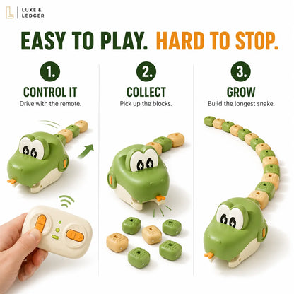 Instructional graphic showing how to play a remote-controlled snake toy with wooden blocks. Step 1 shows a hand holding a remote control, step 2 shows the green snake collecting green and beige blocks, and step 3 shows the snake growing longer.