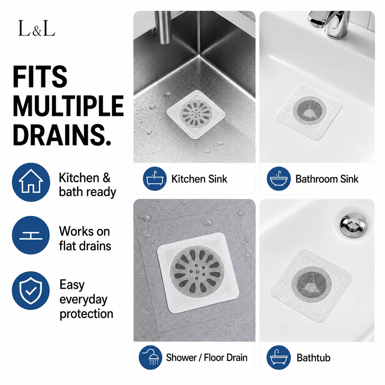 A promotional graphic for square drain covers, showing the product installed in kitchen and bathroom sinks, a shower floor drain, and a bathtub. The left side includes text stating 'FITS MULTIPLE DRAINS' and feature icons for kitchen and bath readiness, flat drain compatibility, and everyday protection.