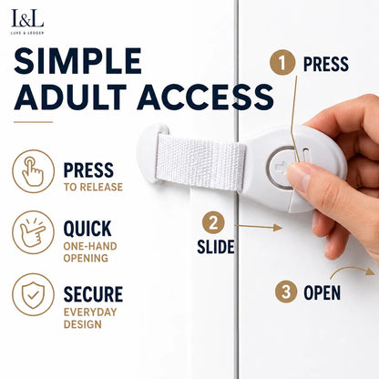 An instructional graphic showing a white plastic and fabric adult access lock being used to secure a door. A hand is shown sliding the lock open, with numbered steps 1 through 3 and text reading 'SIMPLE ADULT ACCESS' and 'PRESS TO RELEASE', 'QUICK ONE-HAND OPENING', and 'SECURE EVERYDAY DESIGN'.