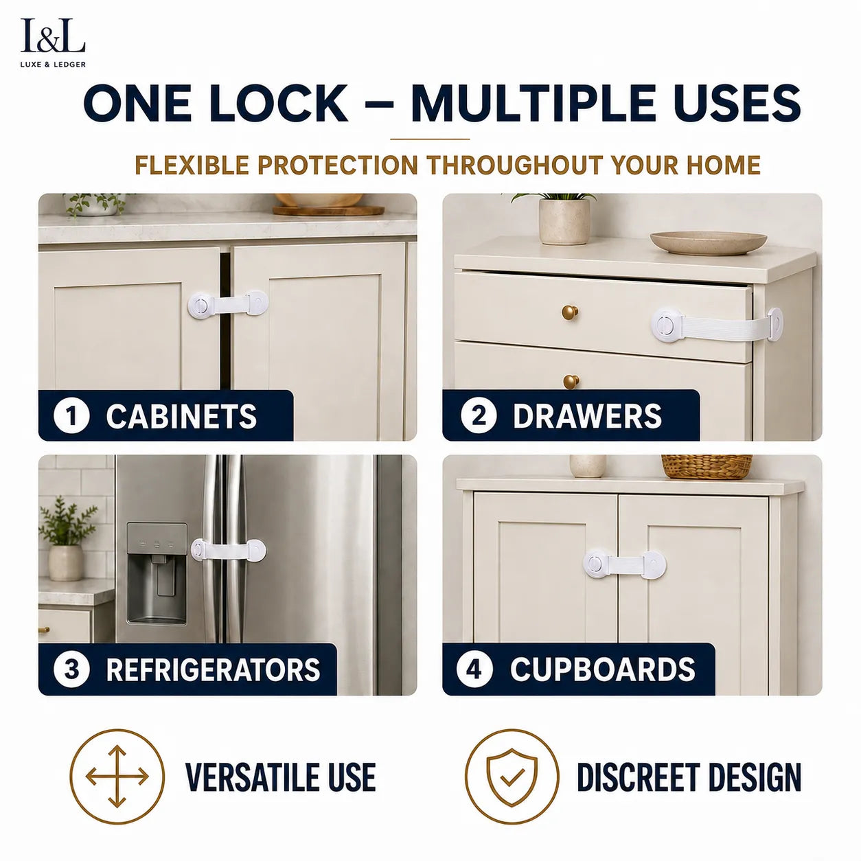 Promotional graphic for a lockable cabinet/drawer safety strap by I&L Home & Living, showing four labeled usage examples: cabinets, drawers, a refrigerator, and cupboards. Text reads 'ONE LOCK – MULTIPLE USES' and 'FLEXIBLE PROTECTION THROUGHOUT YOUR HOME,' with additional callouts 'VERSATILE USE' and 'DISCREET DESIGN.