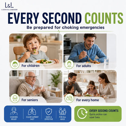 An informational marketing graphic for L&L Luxe & Leger choking emergency products, featuring the headline 'EVERY SECOND COUNTS' and subheadlines for children, adults, seniors, and every home. The graphic includes four lifestyle photos of people eating and using a tablet, along with blue and green feature icons at the bottom.