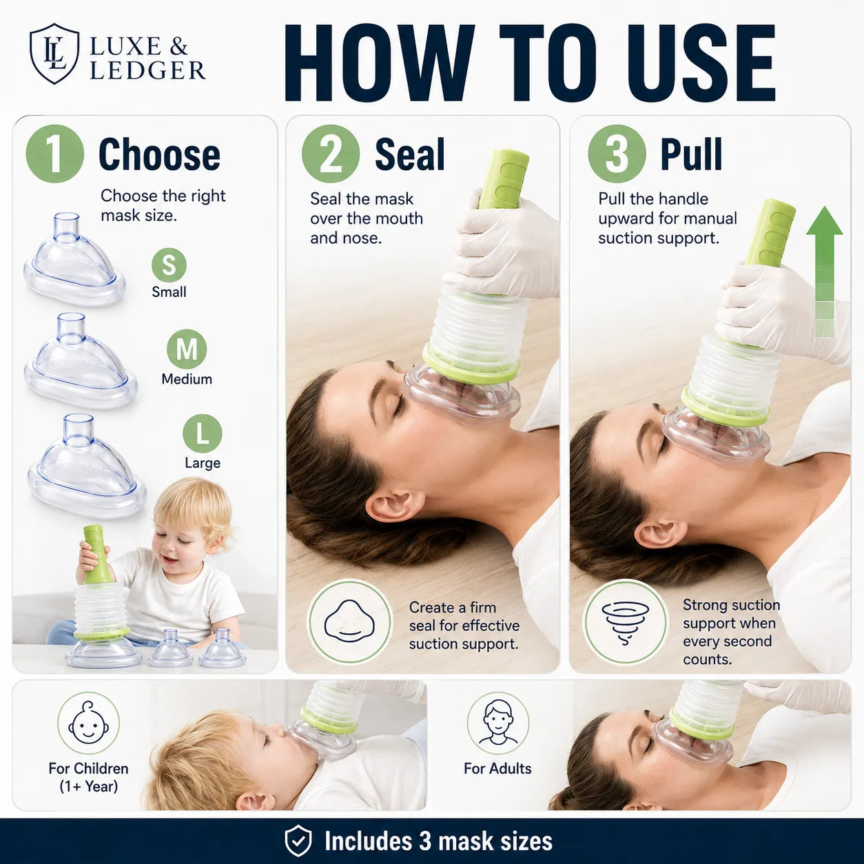 An instructional graphic titled 'HOW TO USE' for a manual suction support device by Luxe & Ledger, showing three numbered steps with icons, mask size options (Small, Medium, Large), and photos of adults and children demonstrating the product.