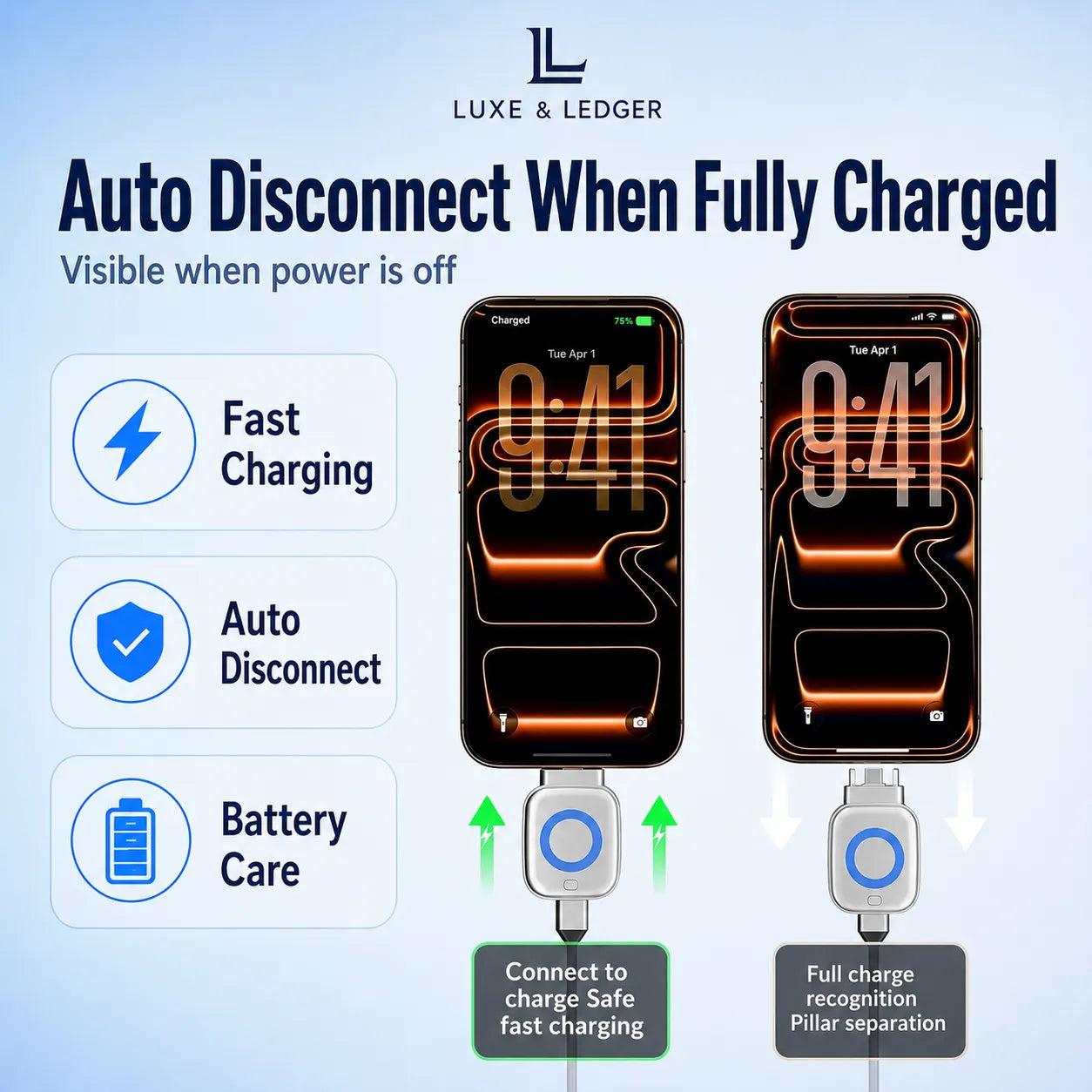 Luxe & Ledger fast charger with auto-disconnect feature, shown with two smartphone mockups charging side-by-side on a light blue gradient background with feature icons.
