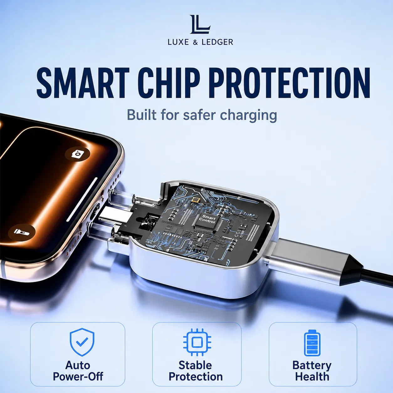 Luxe & Ledger smart charging adapter with a transparent cover showing the internal microchip circuit board, connected to a smartphone. The image features promotional text 'SMART CHIP PROTECTION' and three feature icons at the bottom: 'Auto Power-Off', 'Stable Protection', and 'Battery Health'.