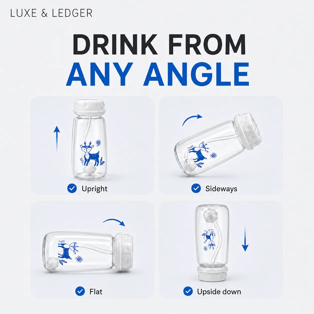 Promotional graphic for a clear baby bottle with a white cap and blue deer illustration, showing four angles under the text 'DRINK FROM ANY ANGLE': upright, sideways, flat, and upside down.