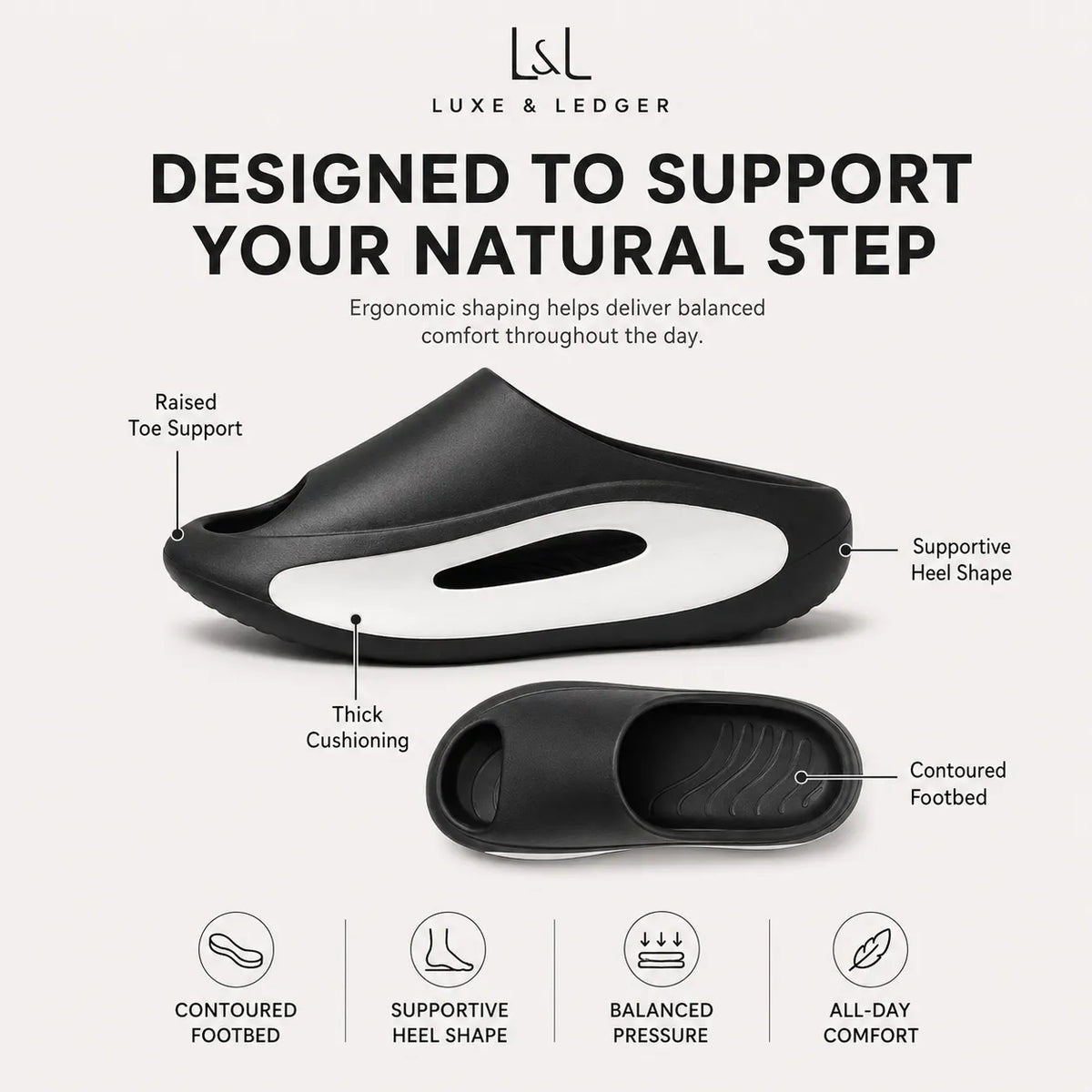 Luxe & Ledger slide shoe with labeled callouts showing raised toe support, supportive heel shape, thick cushioning, and contoured footbed, plus feature icons below on a light gray background.