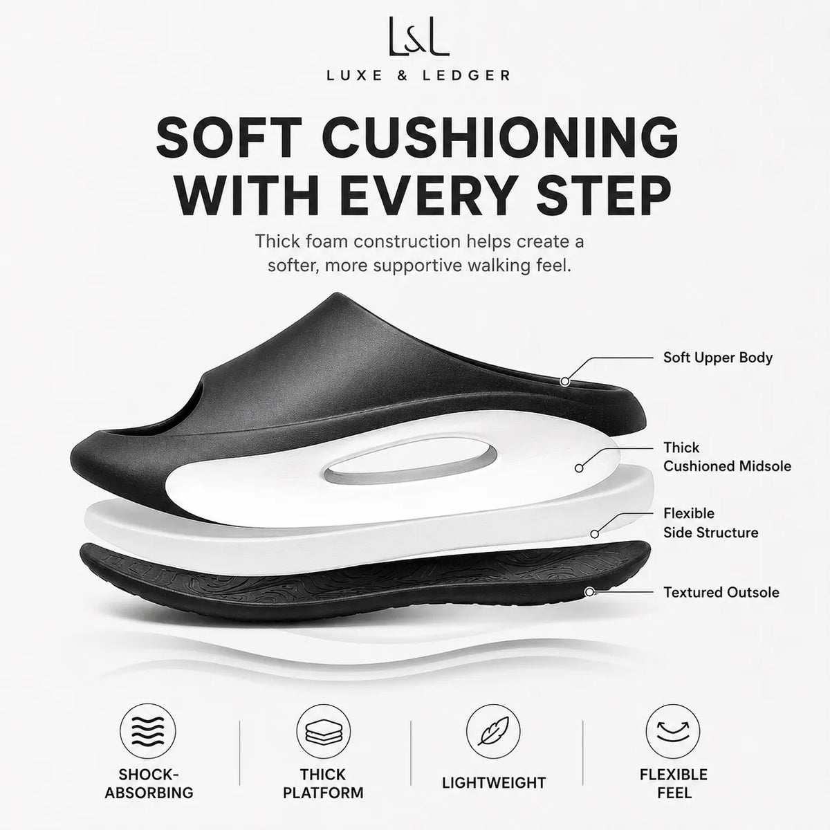 Luxe & Ledger slide sandal with layered foam construction shown in a clean infographic on a white background, with text highlighting soft cushioning, thick cushioned midsole, flexible side structure, and textured outsole.