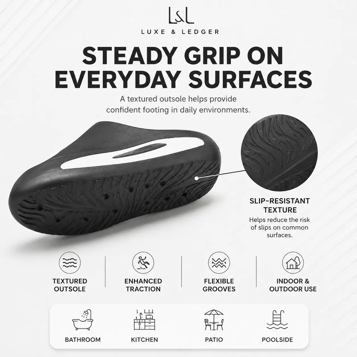 A promotional graphic for a black slip-on shoe sole by Luxe & Ledger, showing a textured outsole design, a circular inset zoom of the tread pattern, and feature icons for bathroom, kitchen, patio, and poolside use. Text reads 'STEADY GRIP ON EVERYDAY SURFACES' and 'SLIP-RESISTANT TEXTURE'.