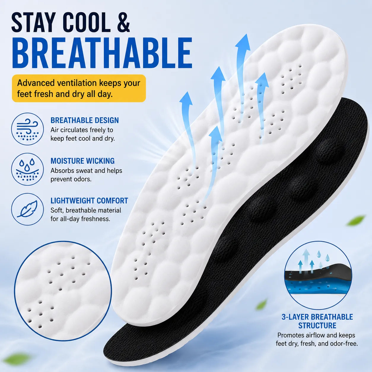 Insole with text highlighting features like breathability, comfort, and odor control on a light blue background.