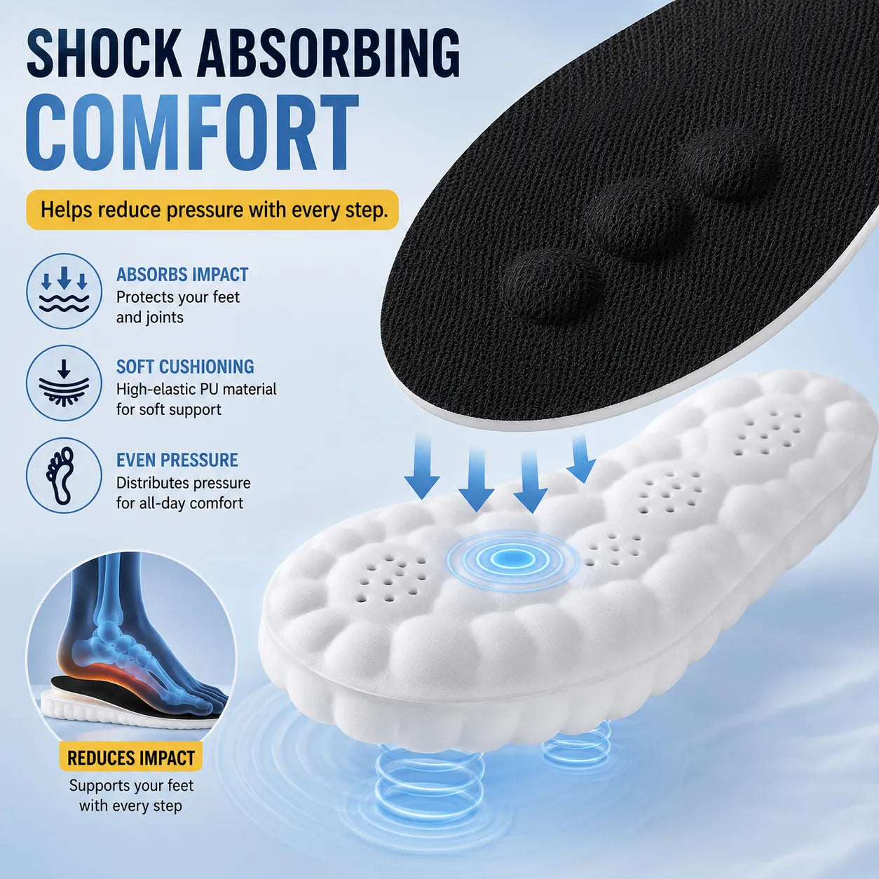 Shock-absorbing comfort insole with text and icons explaining its features on a blue background.