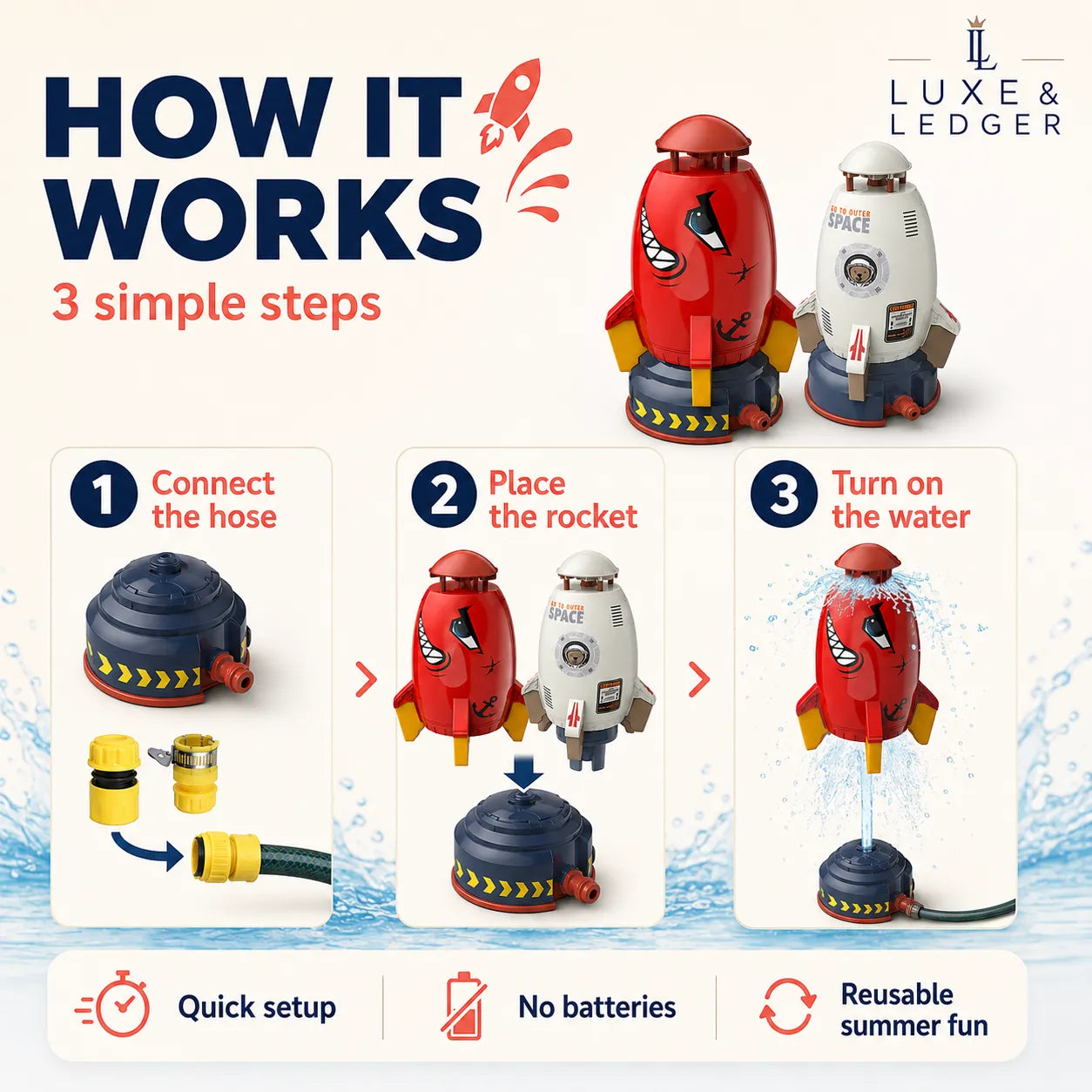 Toy rocket with instructions on how to use it, featuring Luxe & Ledger branding.