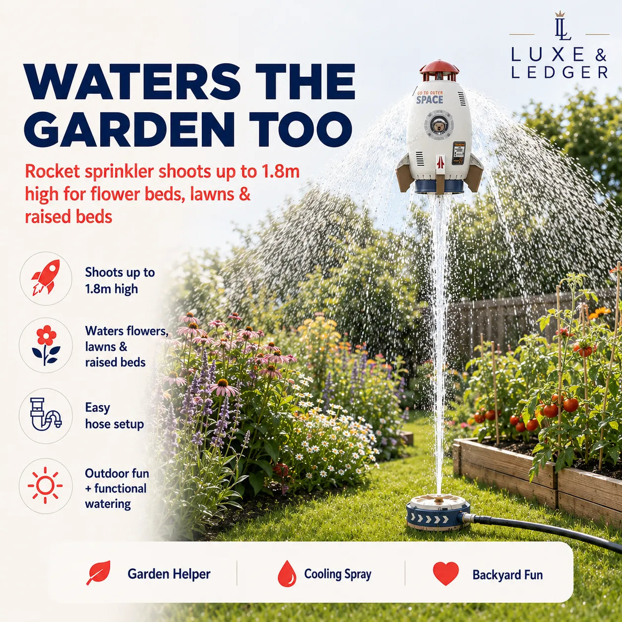 Rocket-shaped garden sprinkler in a garden with text highlighting its features.
