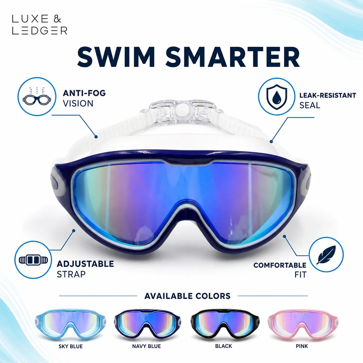 Swimming goggles with features highlighted on a white background, featuring the brand 'Luxe & Ledger'.