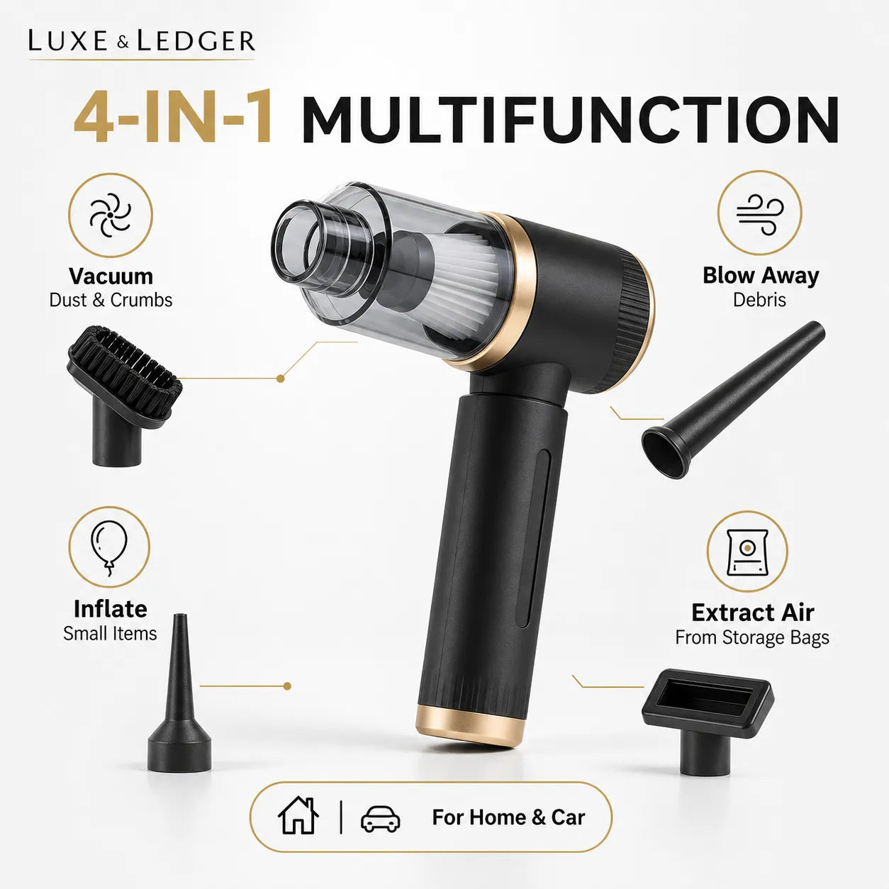 Multifunctional vacuum cleaner with attachments on a white background, featuring Luxe & Ledger branding.