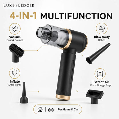 Multifunctional vacuum cleaner with attachments on a white background, featuring Luxe & Ledger branding.