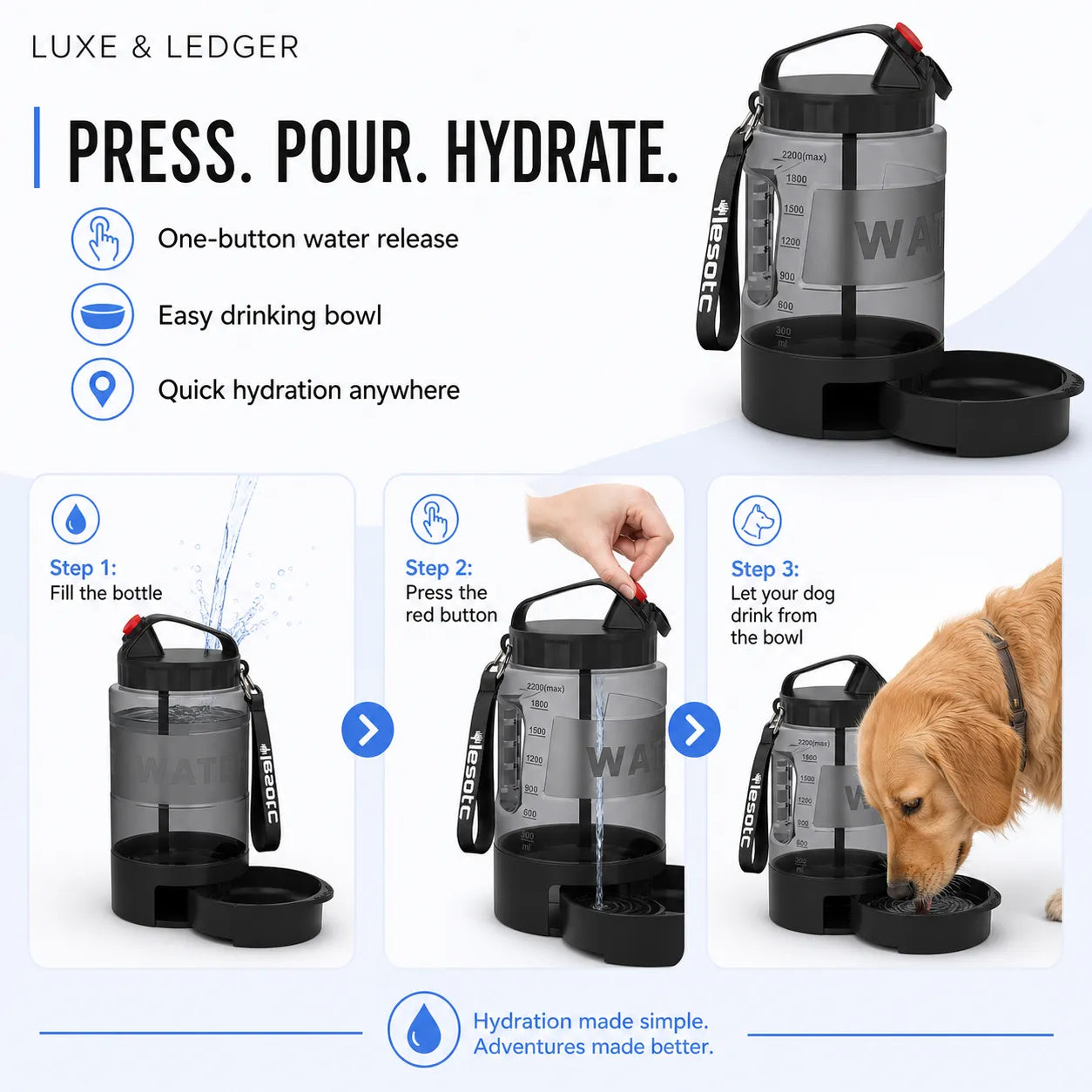 Dog water bottle with drinking bowl and steps to use it on a white background