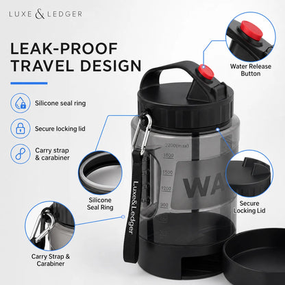 Leak-proof travel container with features highlighted on a white background