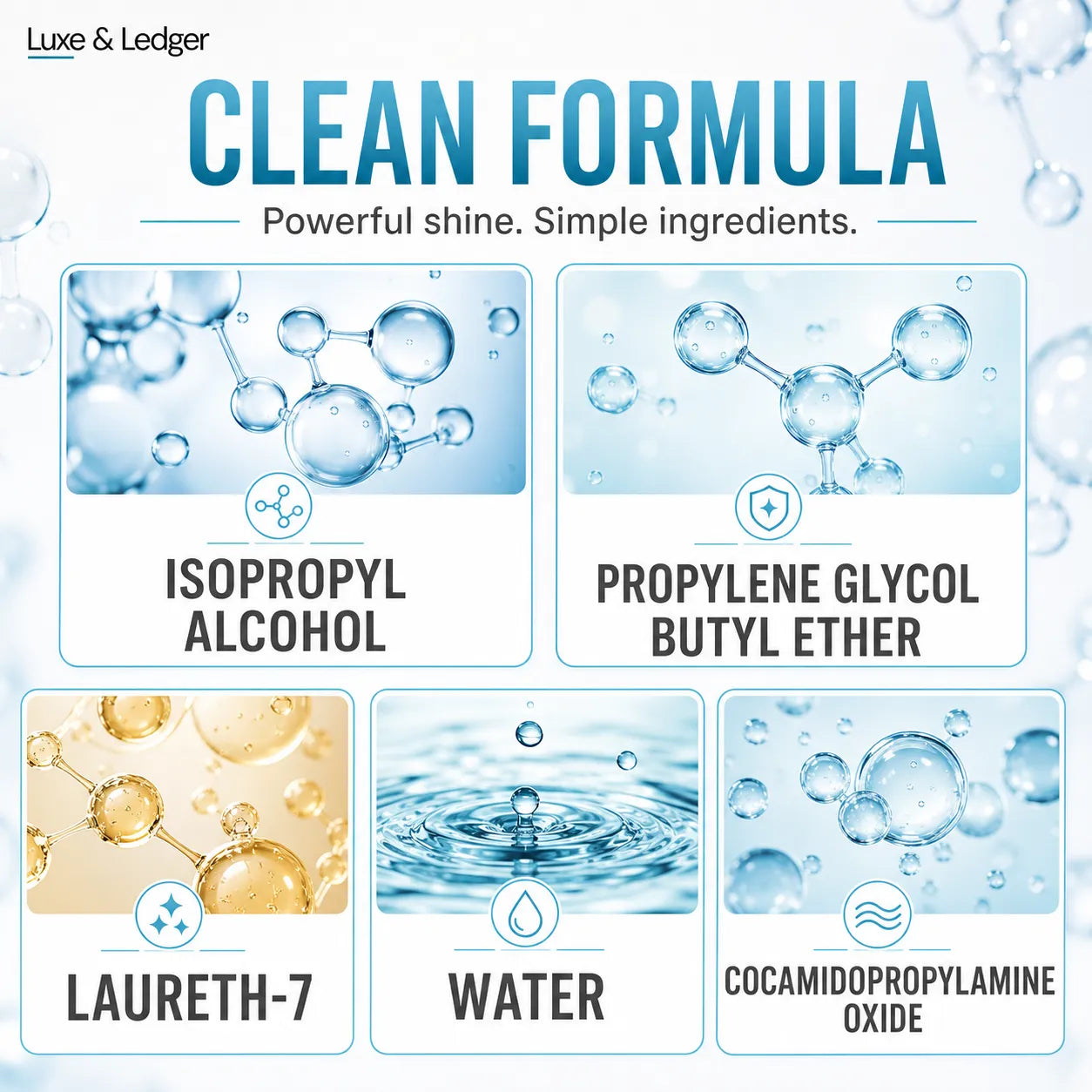 Product packaging with molecular structures and ingredients labeled on a blue background