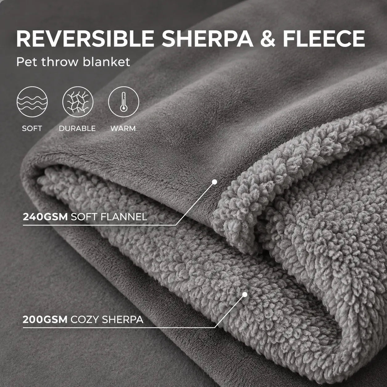 Reversible Sherpa & Fleece pet throw blanket with text detailing features on a dark background