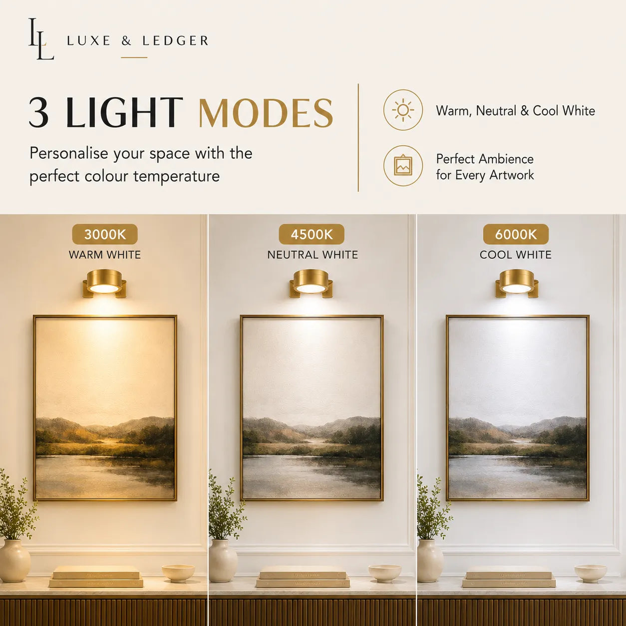 Luxe & Ledger light fixture with three different color temperatures displayed on a wall.