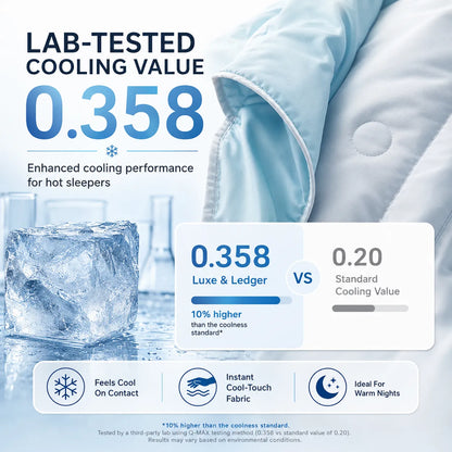 COOLREST BLANKET™