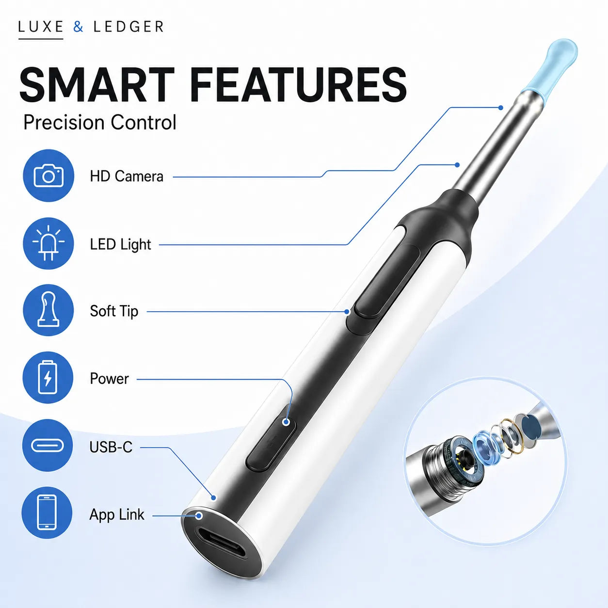 Intricate diagram of a device with smart features labeled on a light blue background.