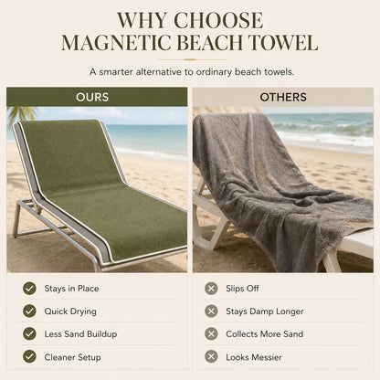 MAGNA BEACH TOWEL™