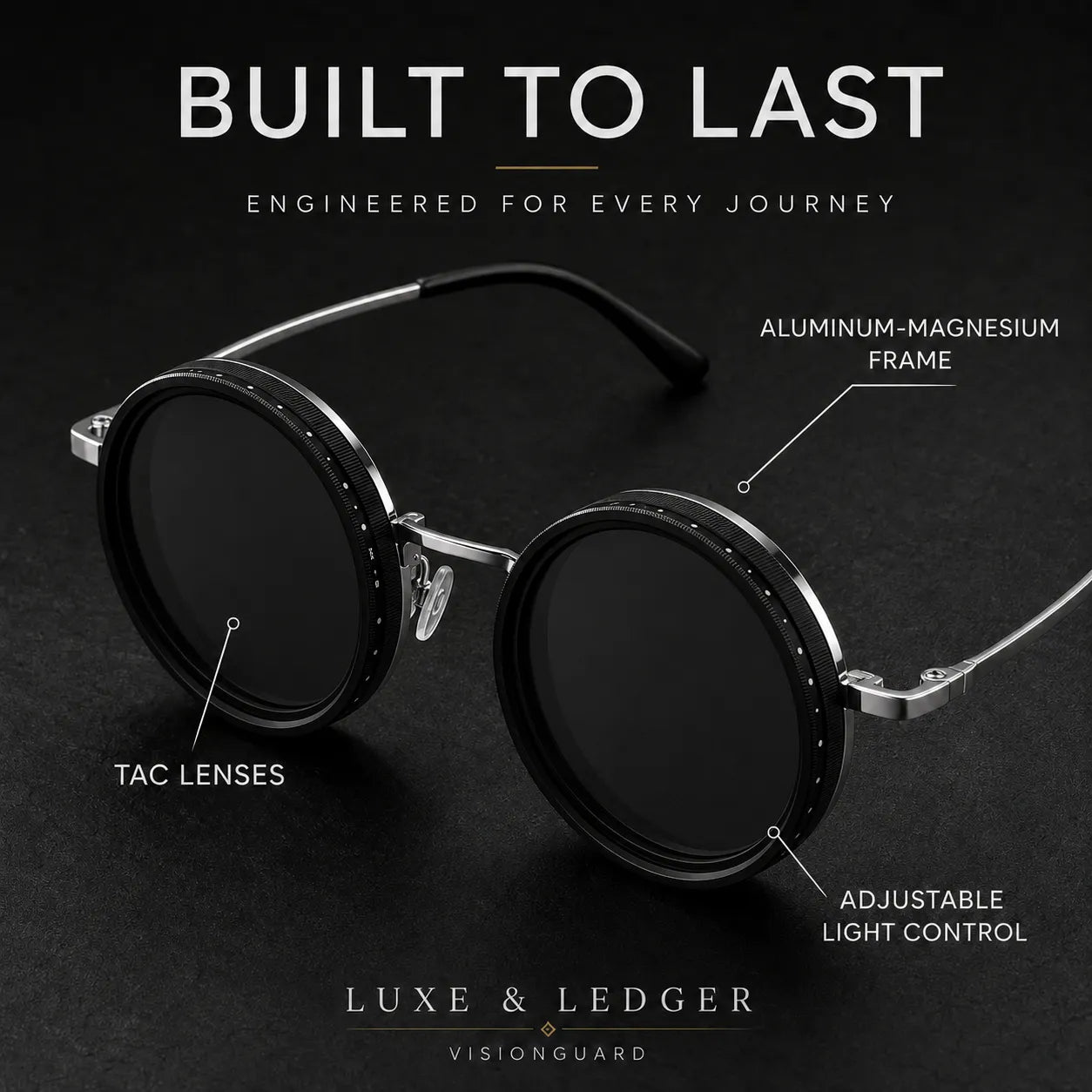 Round sunglasses with labeled features on a dark background, featuring the brand 'Luxe & Ledger'.