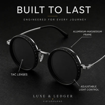 Round sunglasses with labeled features on a dark background, featuring the brand 'Luxe & Ledger'.