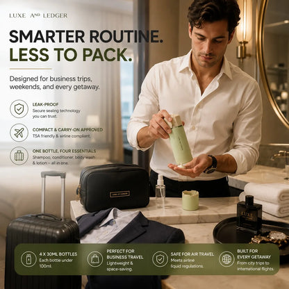 Man preparing travel essentials with a bottle of Luxe & Ledger product in a bathroom setting.