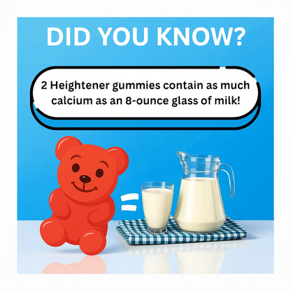 GUMMY GROWTH COMPLEX