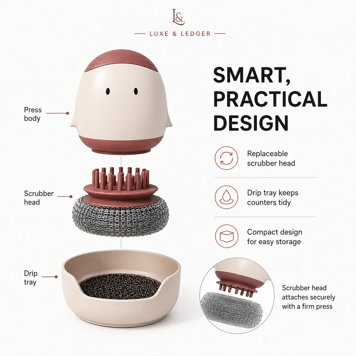 Luxe & Ledger smart scrubber with a beige and terracotta-colored design, shown in an exploded view with labels pointing to the press body, scrubber head, and drip tray, alongside feature callouts on a clean white background.